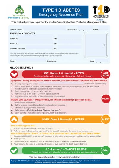 APS T1D Emergency Response Plan  (lower glucose limit 4.0mmol/l) 